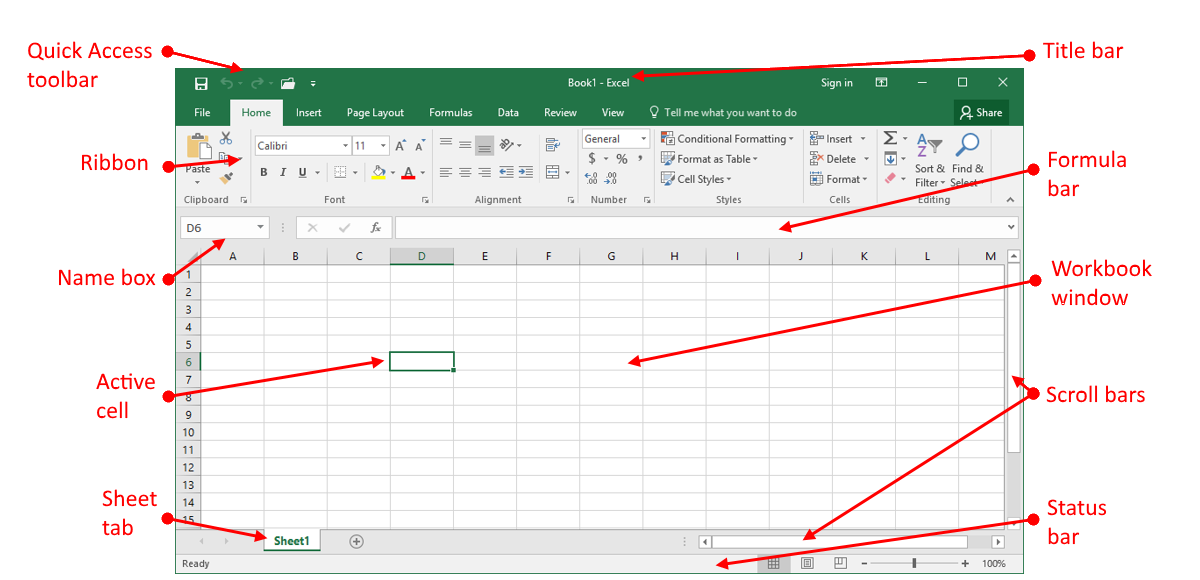 how do you create labels from an excel spreadsheet